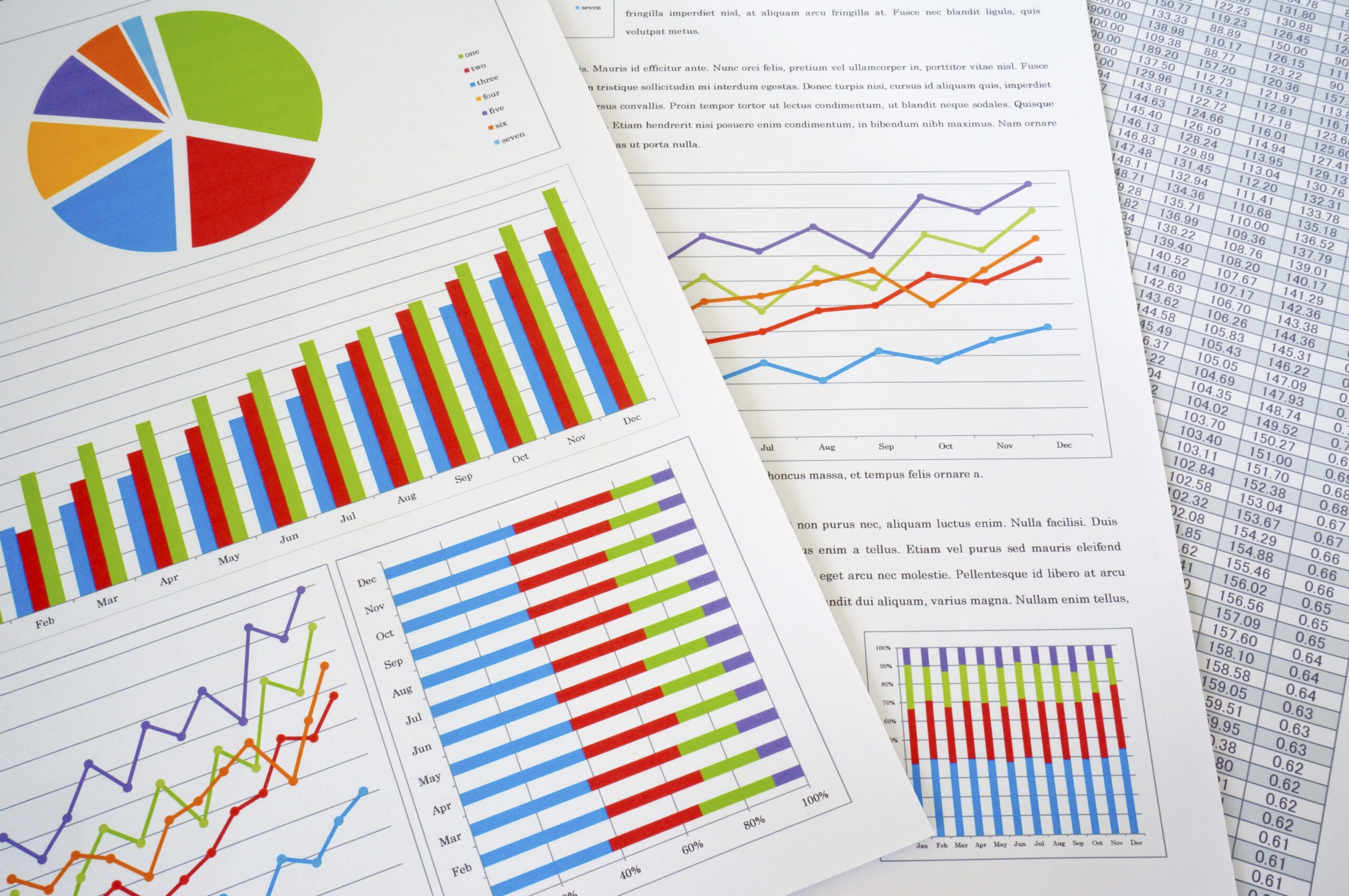 Office And Practice Group Headcounts - Wilson Sonsini Careers